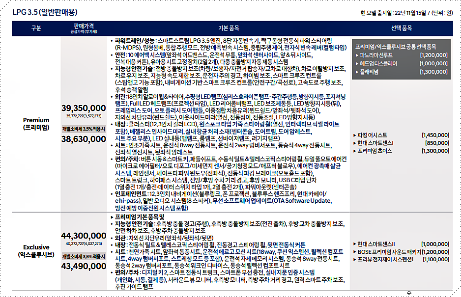 현대자동차 그랜저 가격표 3