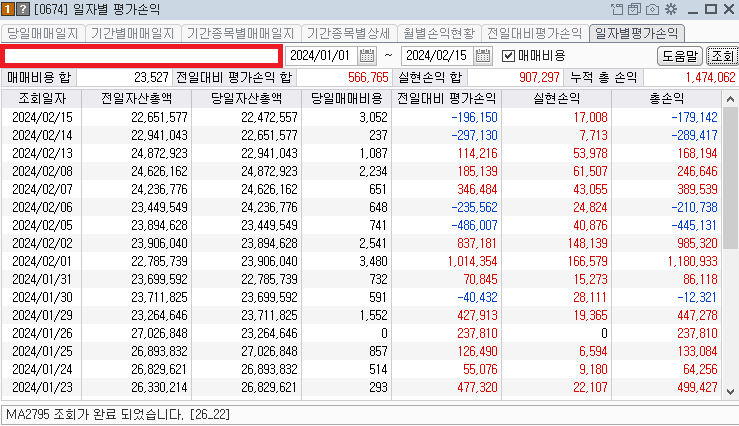 2024-02-15 일별 평가수익