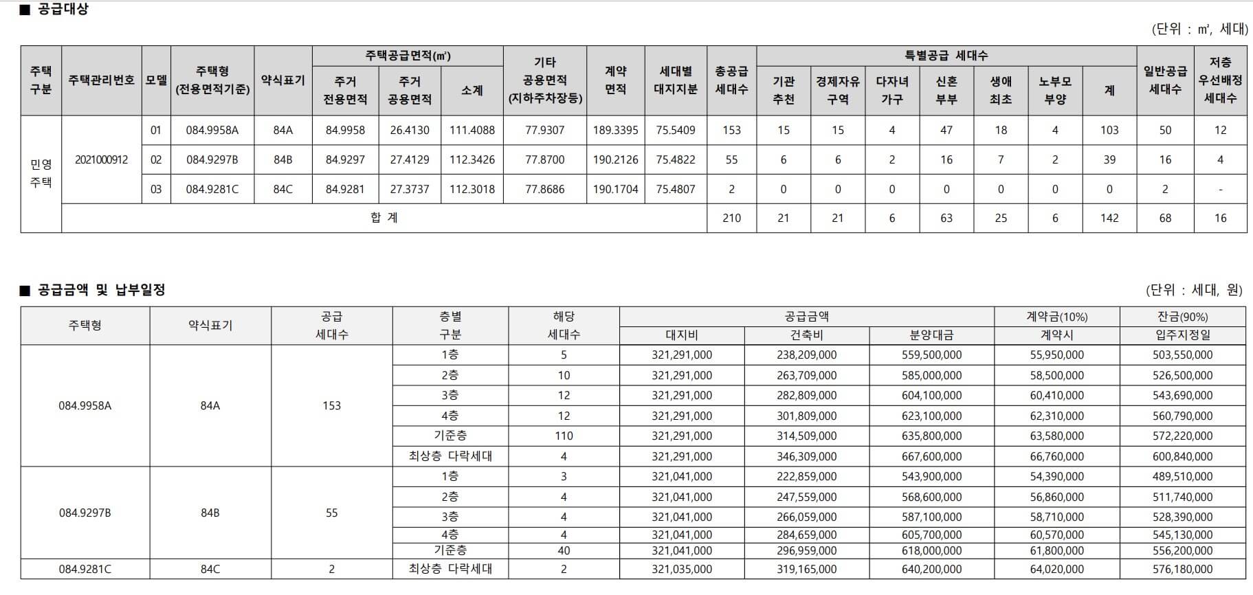 청라 호반베르디움 6차 분양가