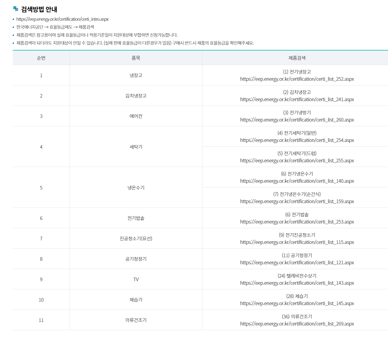 2025 한전 고효율 1등급 가전 환급 : 신청방법, 대상,품목