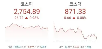 주식 투자 원리 기초_17