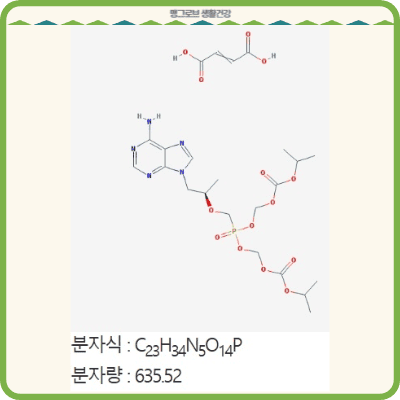 테노포비어디소프록실푸마르산염 성분의 구조 및 분자식