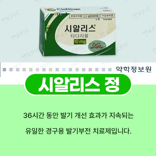 시알리스 정 타다라필 5mg 10mg 20mg 효과 부작용 복용법