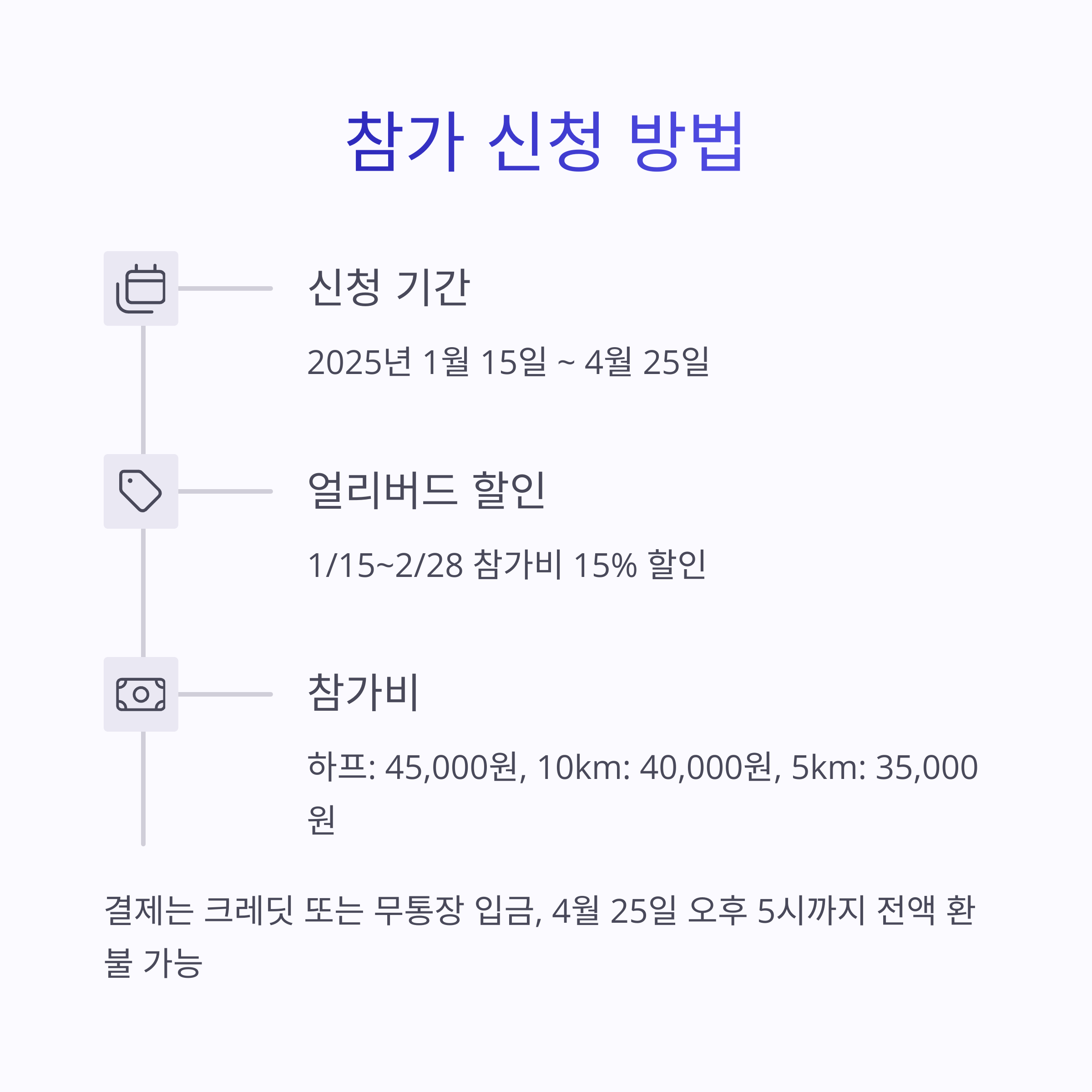 2025 바다의 날 마라톤 완전 정복