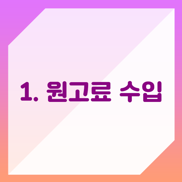 구조와 주의사항을 알아보자! 웹 소설 작가 수입 3
