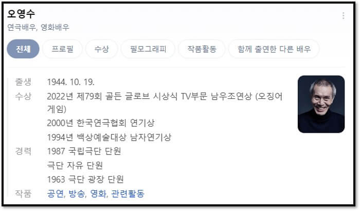 오영수 배우&#44; 강제추행 혐의 1심 징역형 집행유예 선고 : 오영수 배우가 강제추행 혐의로 1심에서 징역형의 집행유예를 선고받았다. 성폭력 치료 프로그램 이수를 명령받았으며&#44; 피해자의 진술이 일관되고 신빙성이 높다고 판결받았다.
오영수&#44; A씨 강제추행 혐의로 재판 : 오영수는 A씨를 두 차례에 걸쳐 강제추행한 혐의로 재판에 넘겨졌다. 경찰의 불송치 결정 후 A씨의 이의신청으로 검찰이 사건을 재수사하게 되었다.
오영수&#44; 결심공판에서 징역 1년 구형 : 검찰은 결심공판에서 오영수에게 징역 1년을 구형하고 취업제한 명령과 신상정보 공개를 요청했다. 오영수는 최후진술에서 힘들다고 토로하며 현명한 판결을 소망했다.