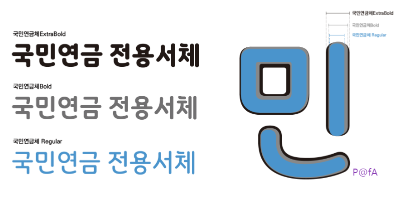 국민연금체 살펴보기 4