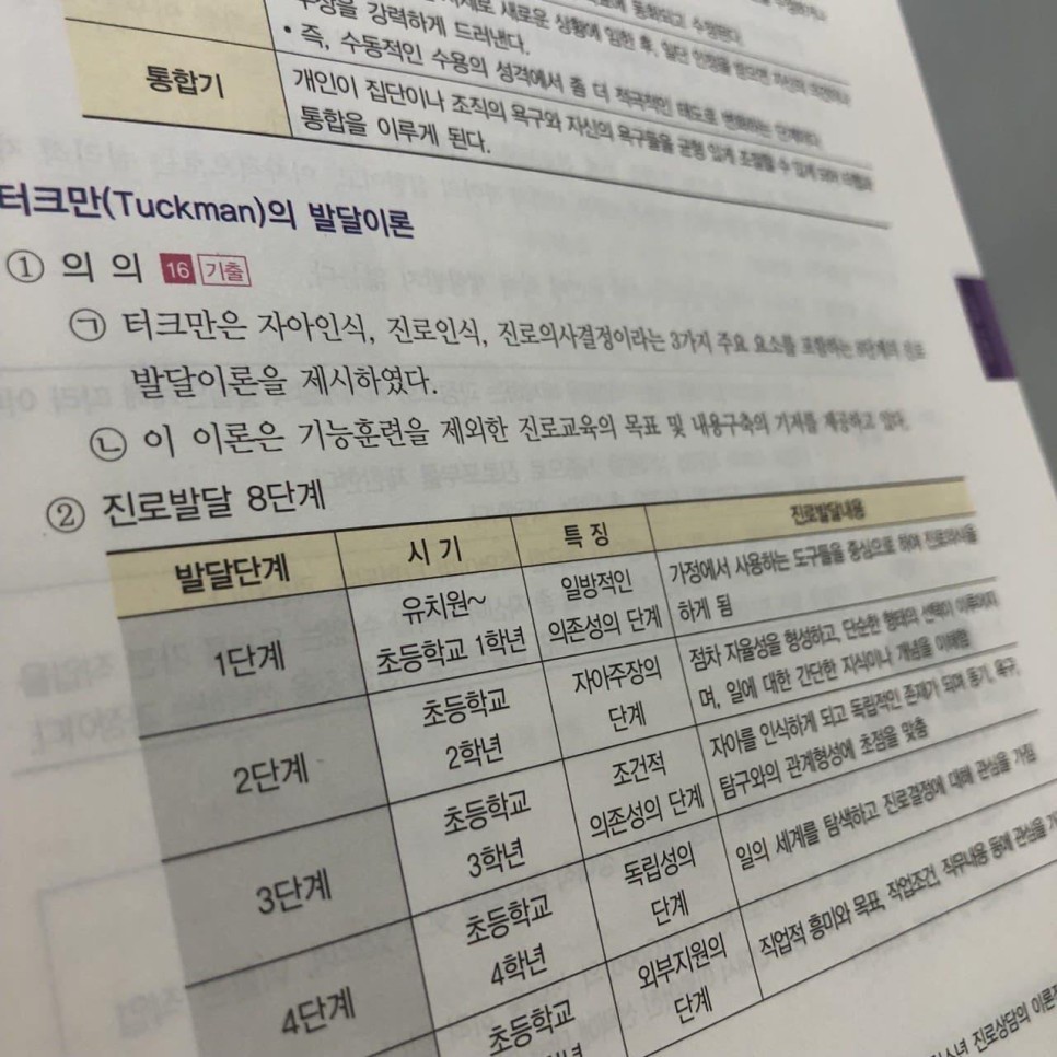 전업주부도 합격해요! 청소년상담사2급 7