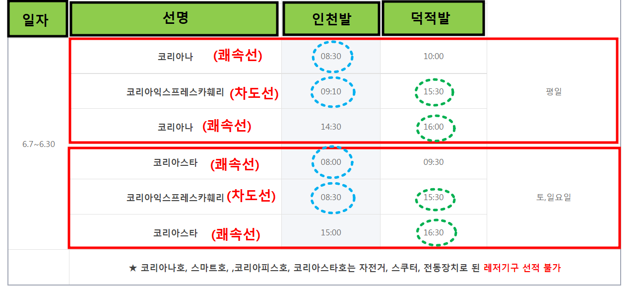 인천 섬 여행 추천- 굴업도 가는 방법, 배편 예약, 배시간표 등 - undefined - 3. 인천-덕적도, 대부도-덕적도 배시간표, 요금, 소요시간 - <인천-덕적도(하늘색), 덕적도-인천(초록색)> 인천 섬 여행 추천- 굴업도 가는 방법, 배편 예약, 배시간표 등 - undefined - 3. 인천-덕적도, 대부도-덕적도 배시간표, 요금, 소요시간 - <인천-덕적도(하늘색), 덕적도-인천(초록색)>