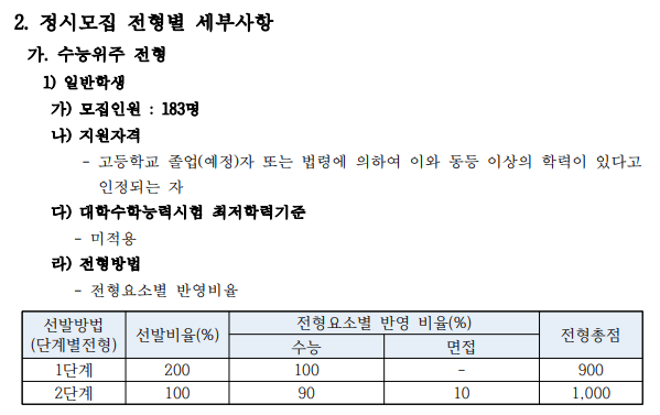 전주교육대학교수시등급 8