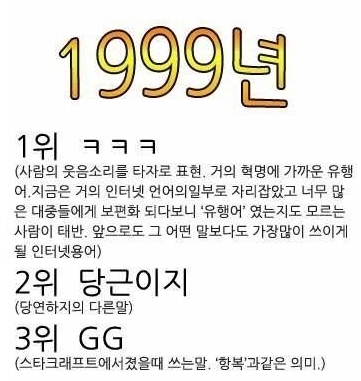  99년~11년 년도별 유행어