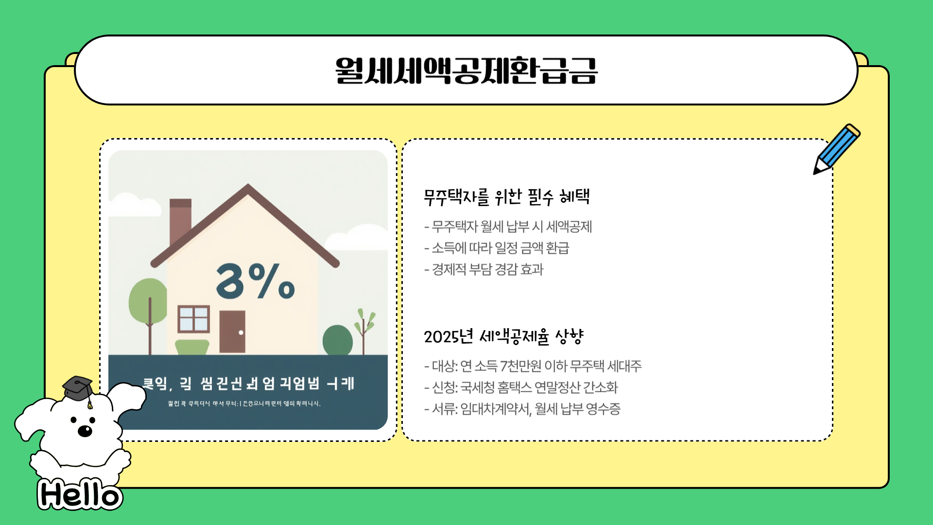 월세세액공제환급금