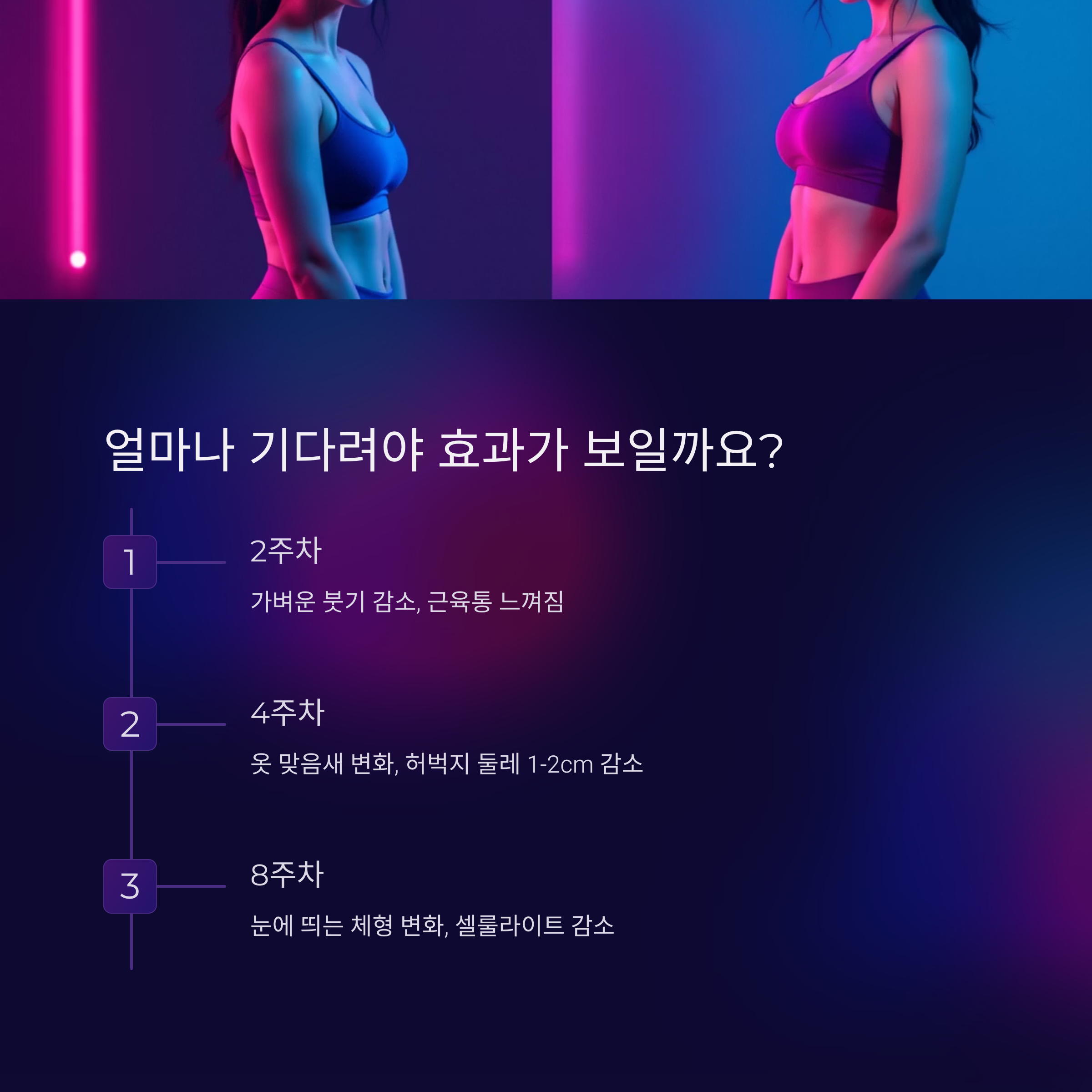 얼마나 기다려야 효과가 보일까요?