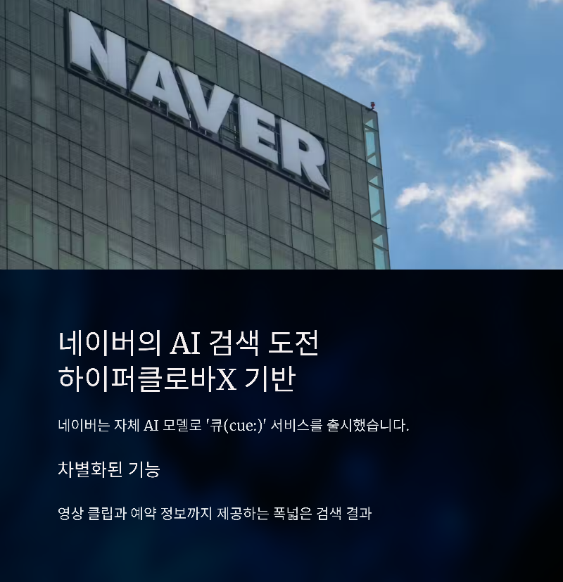 네이버의 하이퍼클로바X