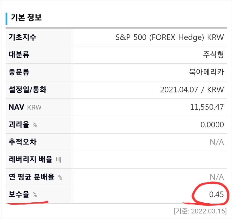 괴리율 추적오차), 좋은 ETF 선택기준 4