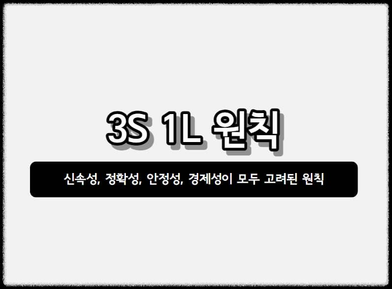  3S 1L 원칙 : 신속성, 정확성, 안정성, 경제성이 모두 고려된 원칙