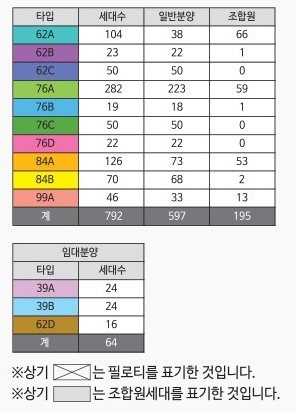 서대구역서한이다음더퍼스트-12