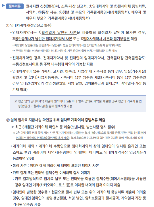 청년월세한시특별지원 필요서류