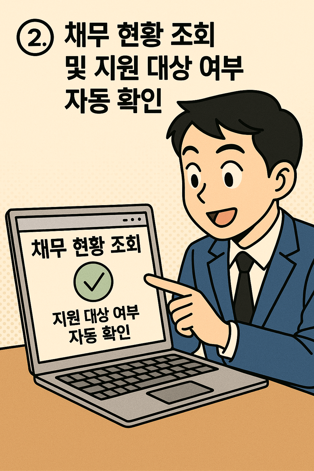 신청 방법과 절차