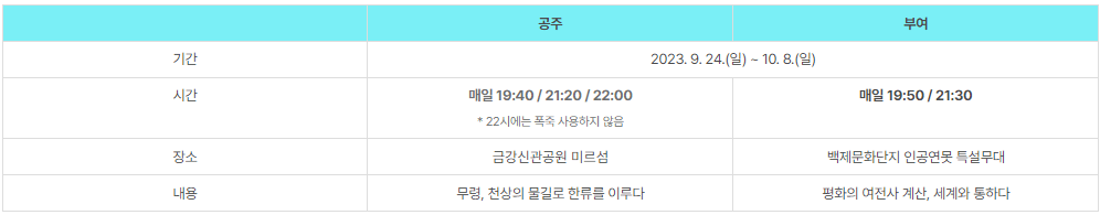 2023 대백제전