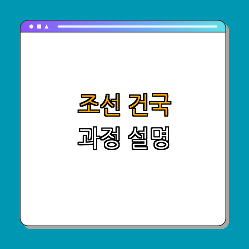 2. 조선 건국 과정