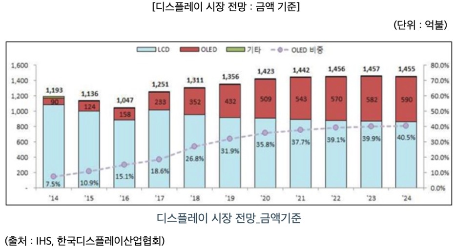 위드하나 이미지