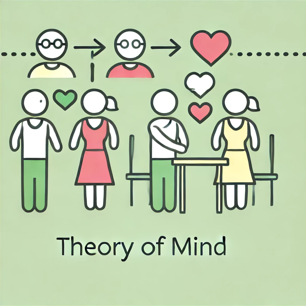 마음 이론 (Theory of Mind) - 요약