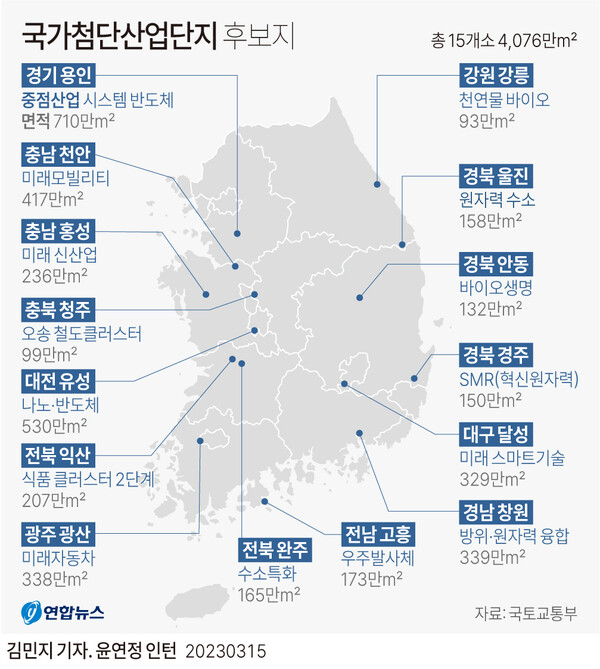  지방 14곳에 '첨단산업' 국가산단 조성...향후 30년간 개발