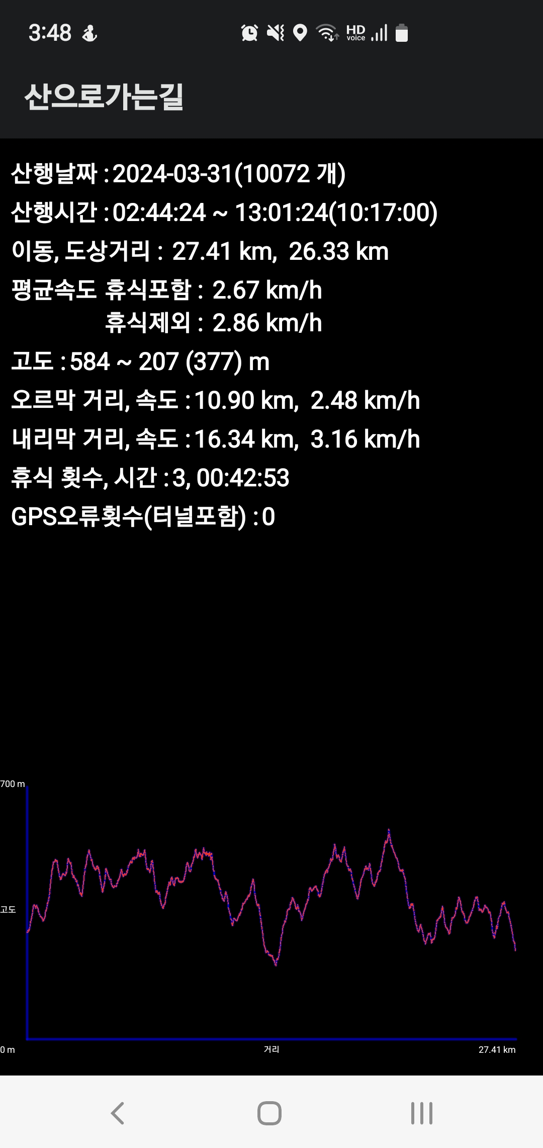 병무산 이미지