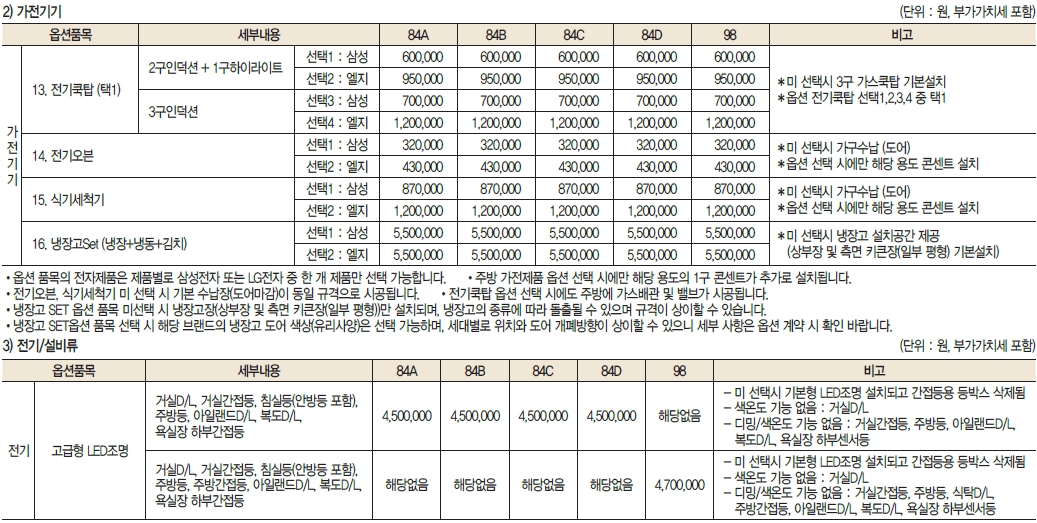 서광교한라비발디레이크포레1순위-14