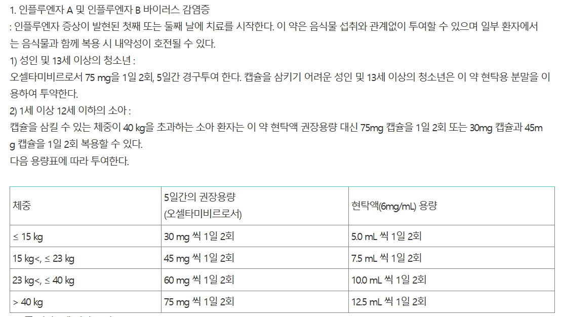 타미플루 용법