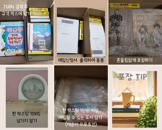 알라딘에 판매하는 중고 책을 규격박스에 넣어 뽁뽁이 포장하고 체중계에 무게측정하는 포장절차