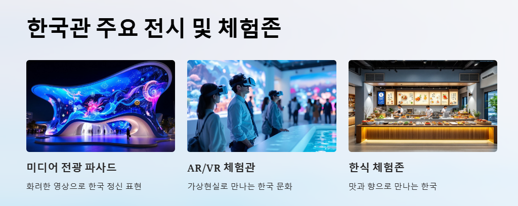 2025 오사카 엑스포 티켓 기간 한국관 총정리