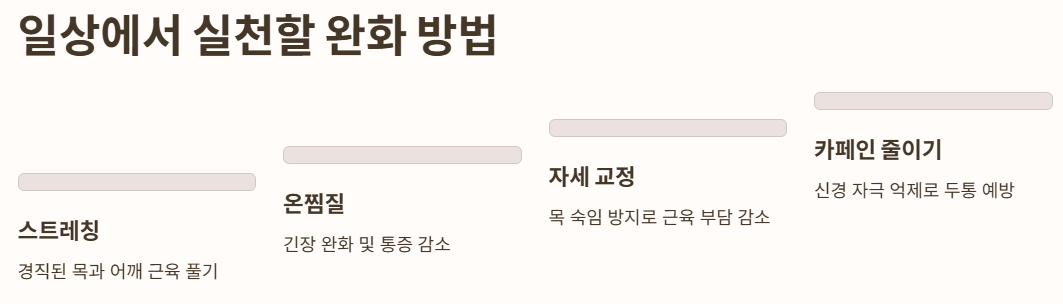 일상에서 실천한 완화 방법 예시
