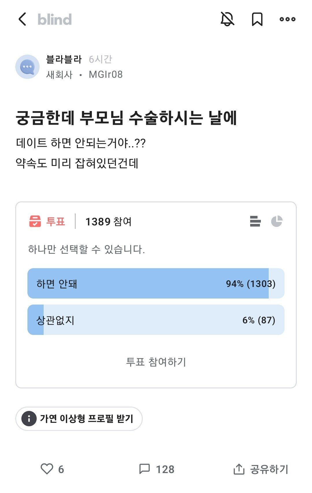 부모님 수술하시는 날에 데이트 하면 안돼?