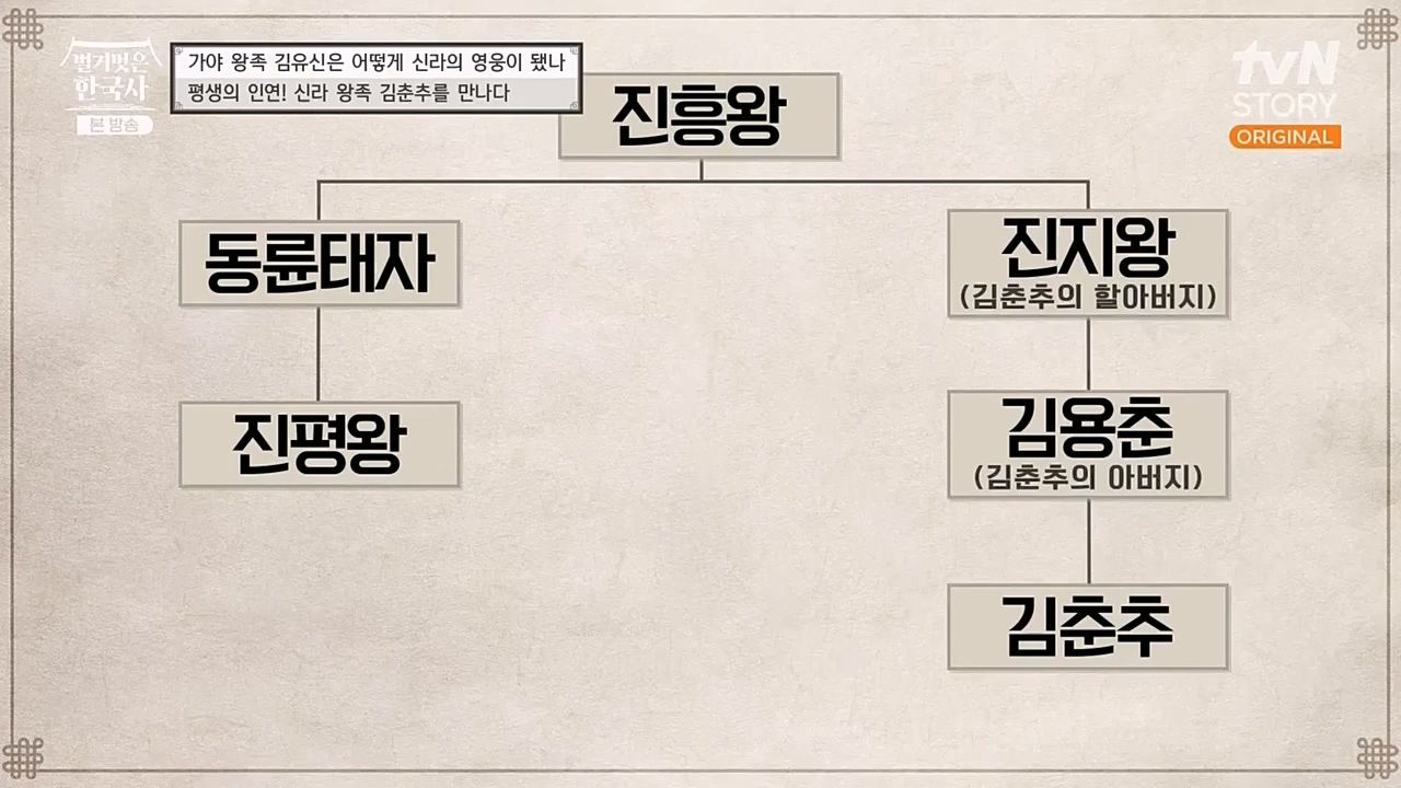 벌거벗은 한국사.E39.230119p-NEXT.mp4_20230301_184225.162.jpg
