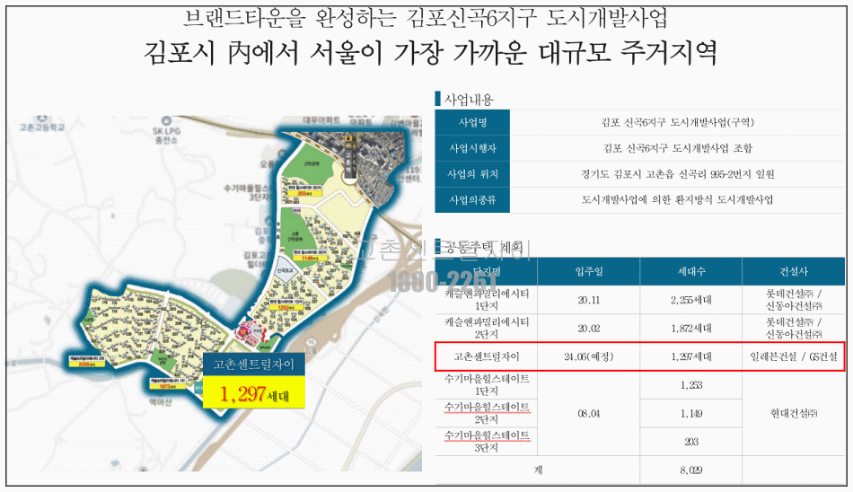 고촌 이미지