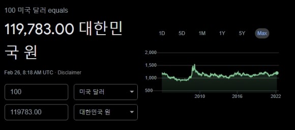 한국돈 금액은 얼마? 4