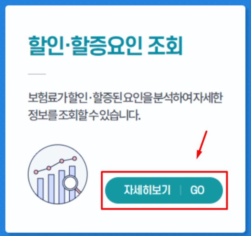 할인할증 등급 및 할증 이유 조회 방법