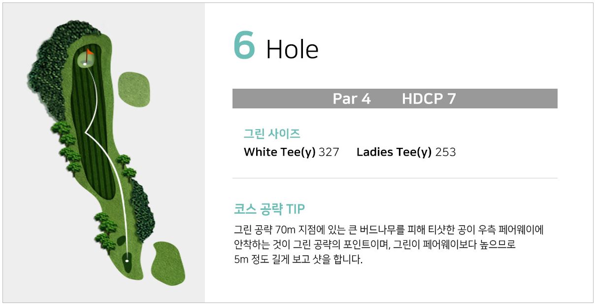 인터불고-원주-G.C-코스공략