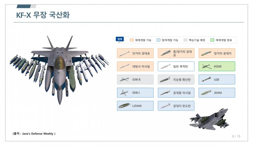 최초 국산 전투기 Kf-21 보라매 성능 비교 총정리 (+ Cnn 호평) : 네이버 포스트