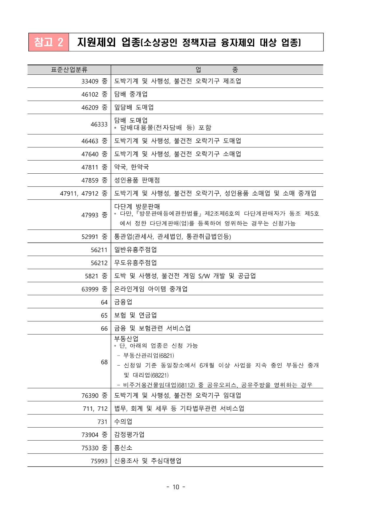 2024-소상공인-기준-2