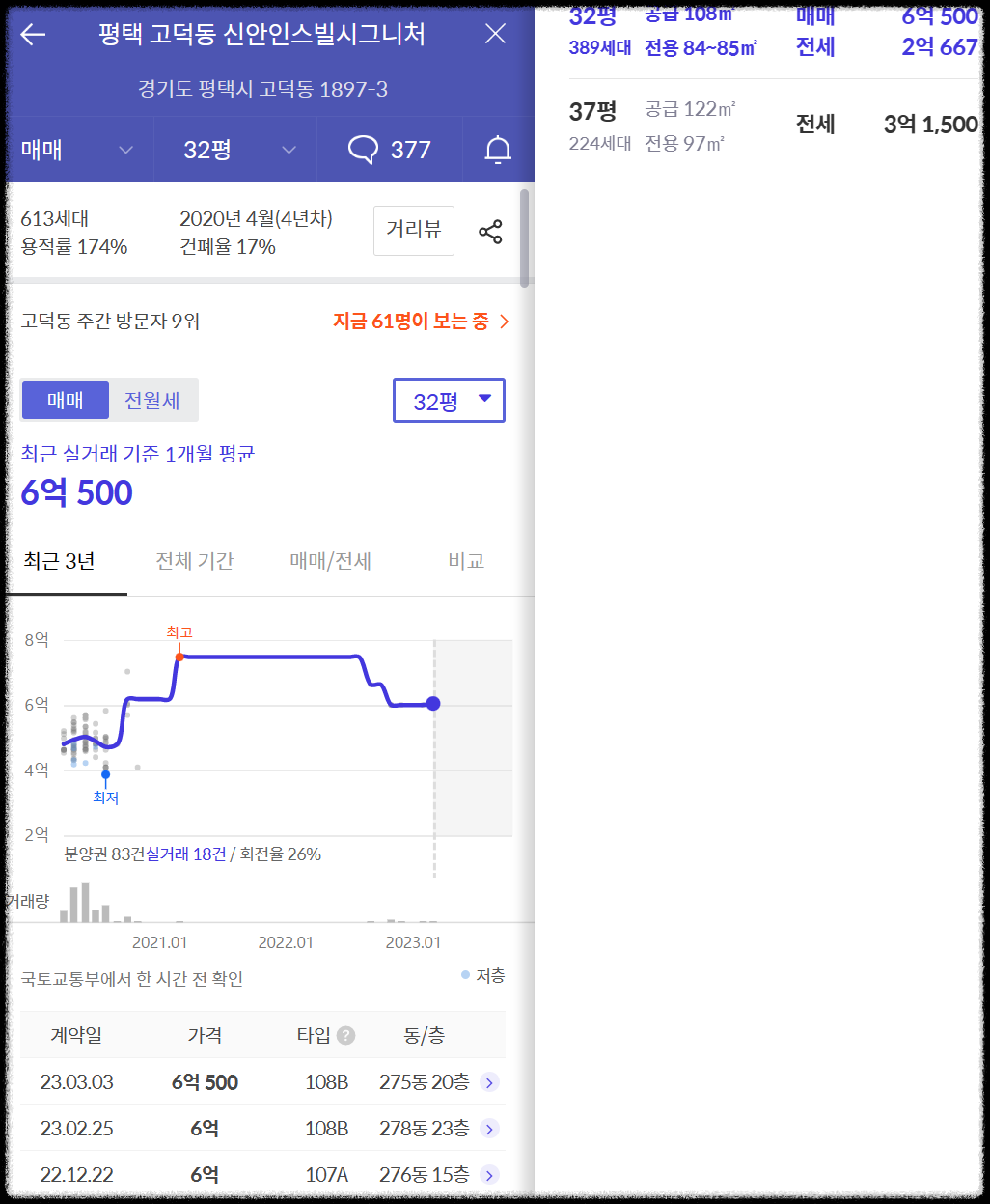 개과천선의 분양 정보_고덕자이 센트로 분양 (청약 일정 3월 27일~29일)_평택 고덕신도시 분양