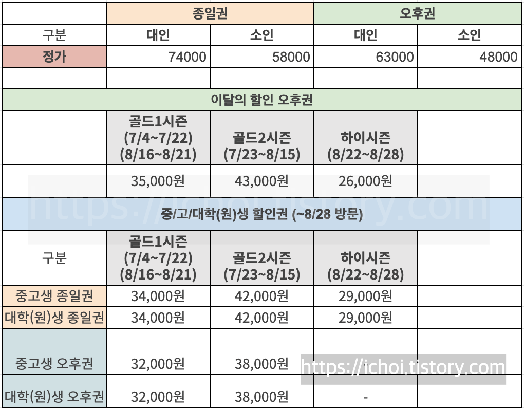 가격표-홈페이지예약시-이달의할인오후권-중고대학생-할인가격-표