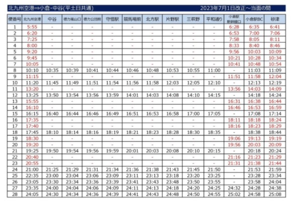 Airport Limousine Time Table
공항리무진 시간표
