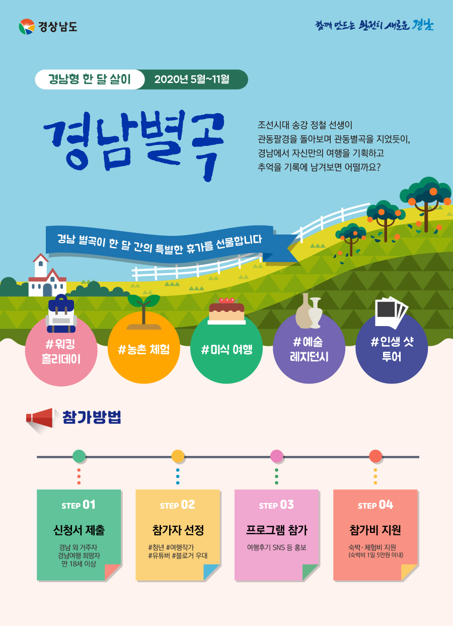  국내 한달살기 - 경남별곡