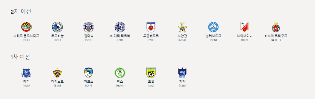 24-25 UEFA 유로파리그 경기 일정 중계 정보 알아보기