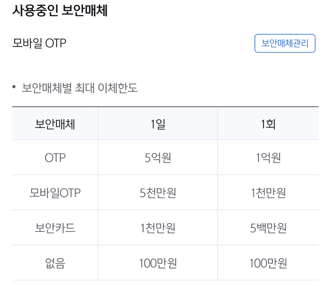 신한은행 보안매체별 최대 이체한도