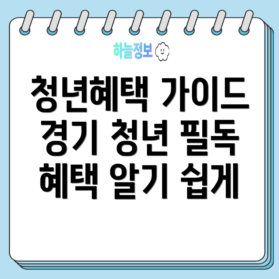 경기 청년 지원금