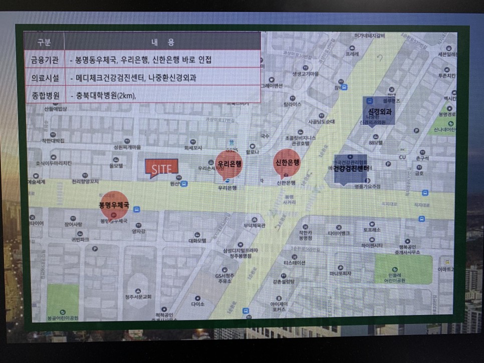 봉명 아파트 분양정보 청주 hs포레 15